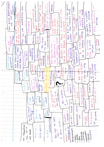 German speaking key words and phrases poster