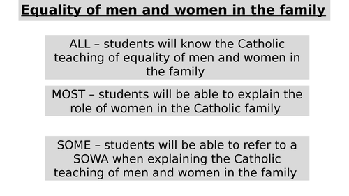 Equality of Men and Women