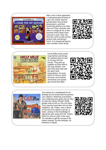 Poverty books QR codes