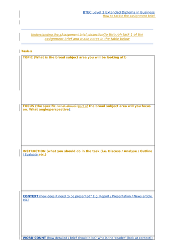 How to tackle assignments BTEC L3 Business