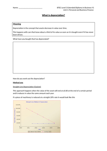 What is depreciation? Worksheet