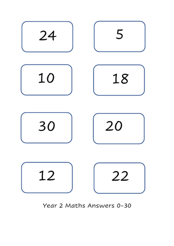Year 2 Number Questions and Answer Cards for Post Box
