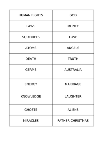 KS3 RE/ Philosophy- Knowledge and Plato