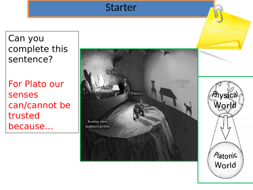 Ks3 Re/ philosophy- Descartes and existence