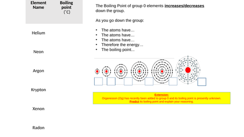 Noble Gases (C1.9) | Teaching Resources