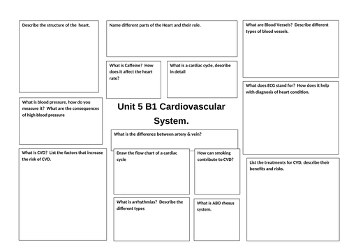 Unit 5 B1 Revision on Broadsheet