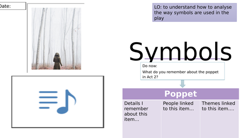 Symbols & Motifs in Arthur Miller's 'The Crucible': CIE IGCSE