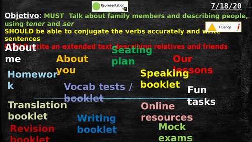 AQA 1.1G Como es tu familia  (Spanish GCSE Unit 1) family and friends