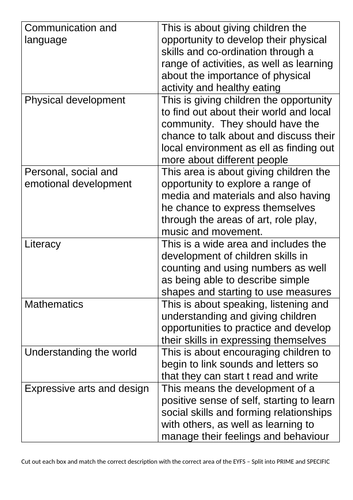 Child Development Level 2 EYFS match game and research task | Teaching ...