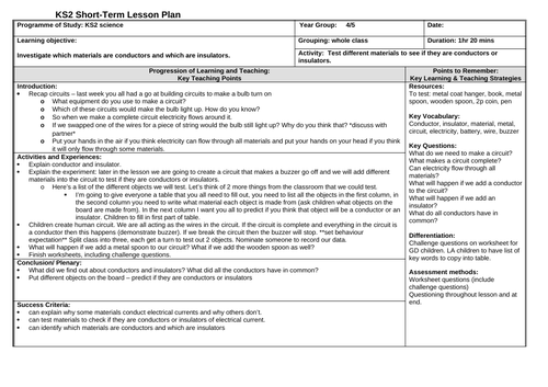 KS2 Conductors and Insulators investigation