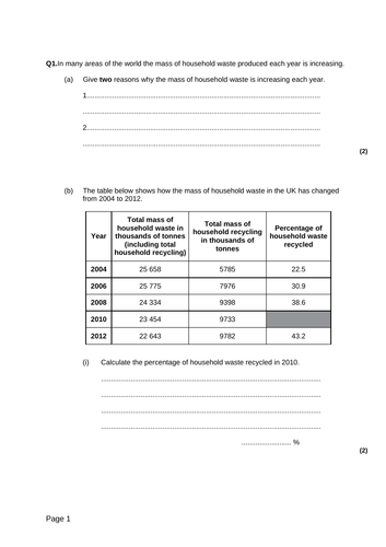 9-1 AQA GCSE Biology - U6 L7 Waste Management