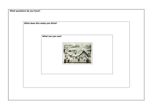 Inference square lesson - Bruegel vs Lowry
