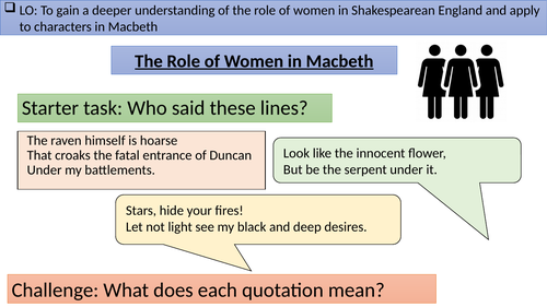 The Role of Women - Shakespeare; Lady Macbeth