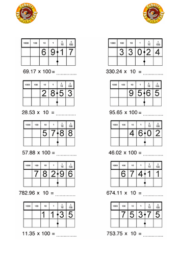 Multiplication by 10 and 100 (decimal numbers)