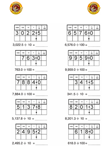 Division by 10 and 100 (decimal numbers)