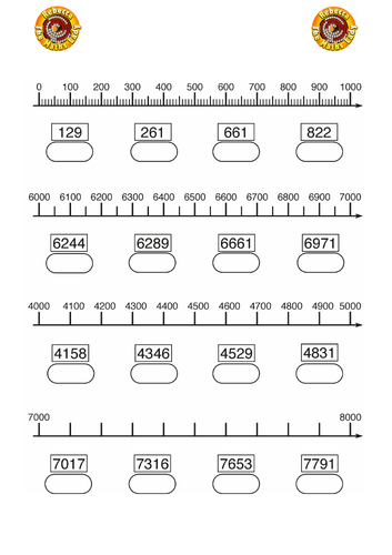 Rounding to the nearest 100