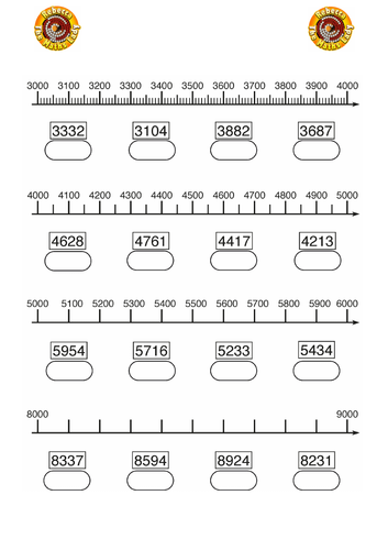 rounding to the nearest 1000 problem solving