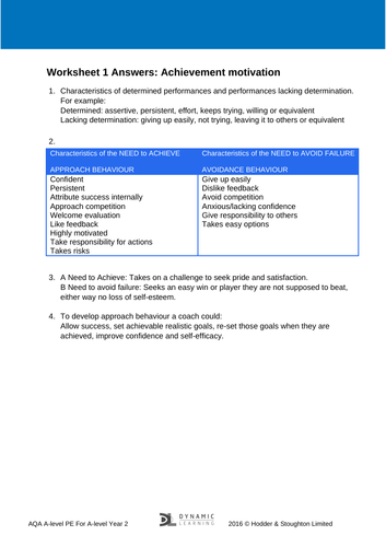 AQA A Level PE Chapter 5.1 Achievement Motivation