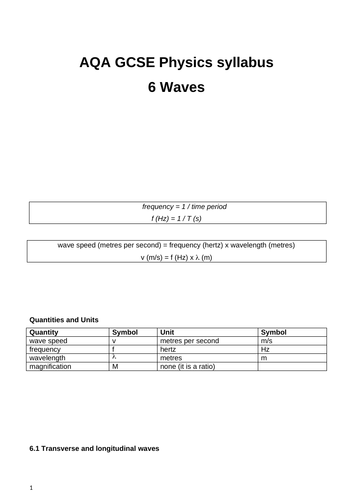 GCSE Physics - Revision notes - Chapter 6 Waves