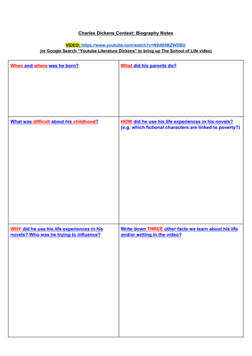 Charles Dickens Biography Context Worksheet