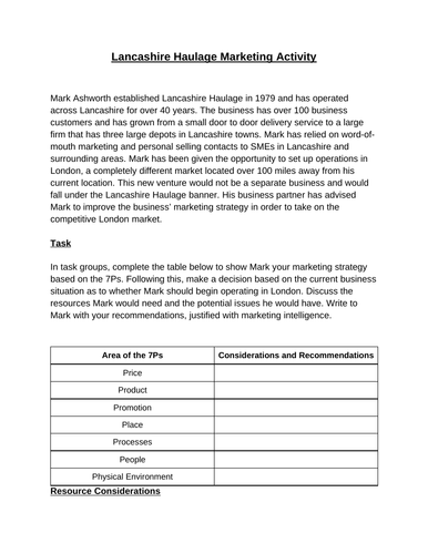 BTEC Level 3 Business Unit 7: Business Decision Making - C4 Marketing Plan