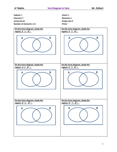 Sets and Venn Diagram - IGCSE year 10 & year 11 Maths