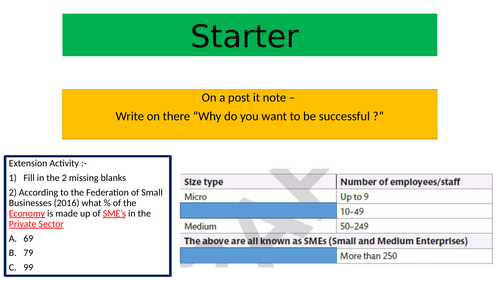 BTEC Business (2016) Level 3 - Unit 1 Reasons for Success