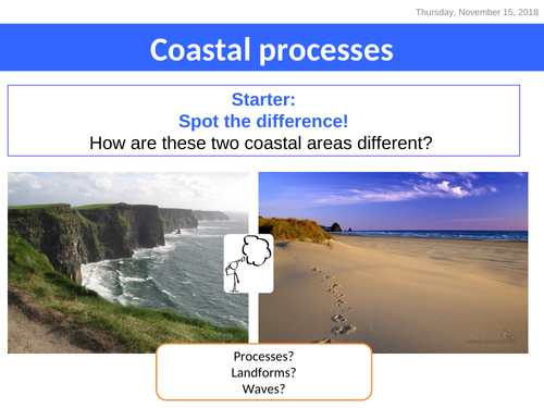 Coastal processes - hydraulic action, abrasion, attrition, solution