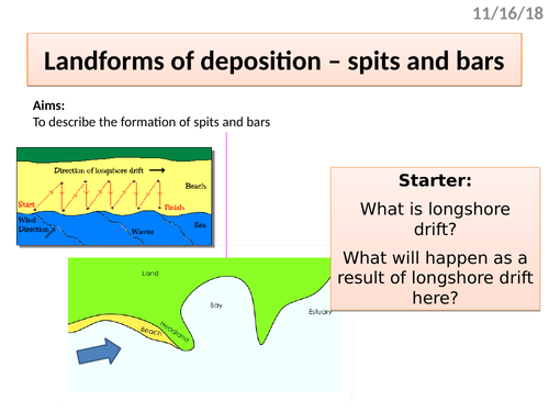 Coastal landforms of deposition: spits, bars and tombolos