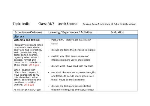 India Topic Planner IDL