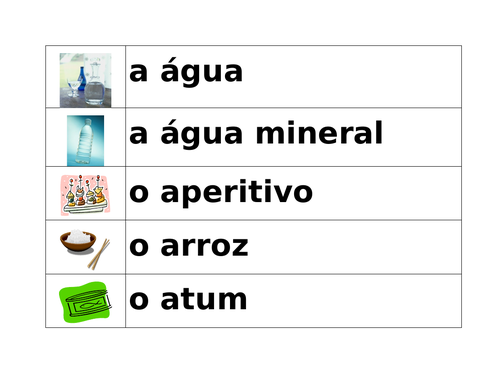 Comida (Food in Portuguese) Word Wall