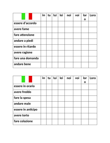 Andare Avere Essere Fare (Italian Verbs) Connect 4 Game