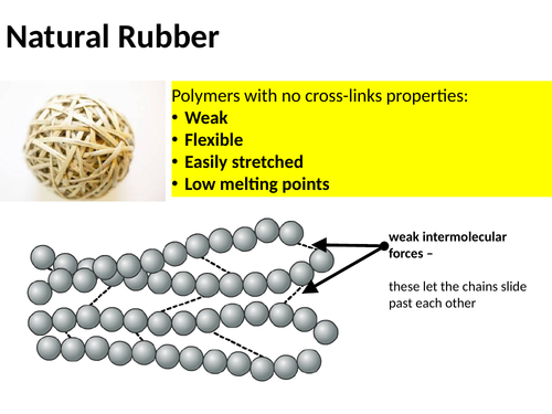 Polymers (C2.6)
