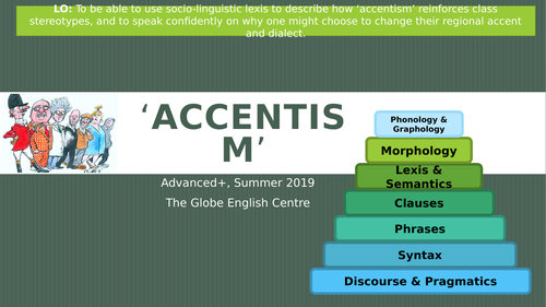 EFL/ESOL - Advanced+ - Accentism