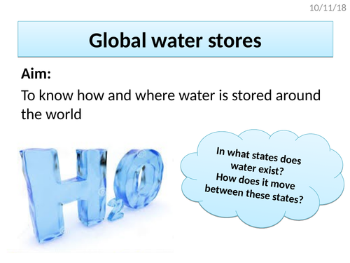 Global water stores - cryosphere, biosphere, lithosphere, hydrosphere (AQA Water & Carbon Cycles)