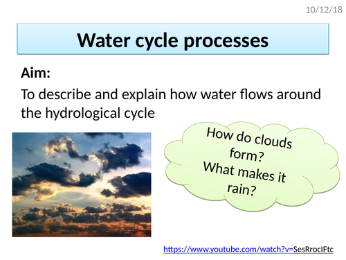 Water cycle/hydrological cycle processes (AQA Water & Carbon Cycles)