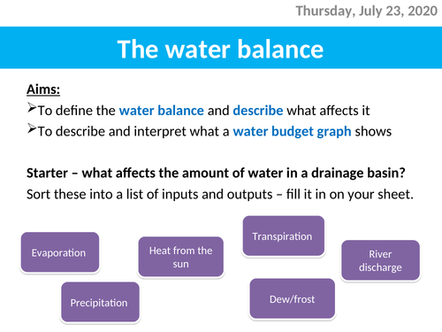 Water balance / water budget graphs (AQA Water & Carbon Cycles)