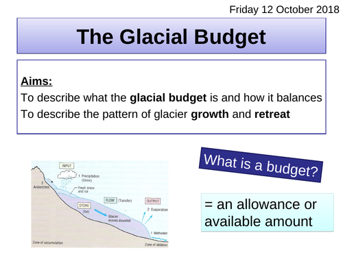 The glacial budget - accumulation and ablation (AQA Water & Carbon Cycles)