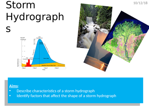 Storm hydrographs / flood hydrographs & factors that affect them (AQA Rivers/Water & Carbon Cycles)
