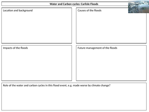A Level Natural Hazards case study summary revision booklet (AQA)