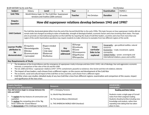 The Cold War (Scheme of Work/Unit Plan)