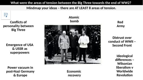 IB History - Cold War - 2. Peace Conferences