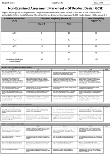 AQA GCSE Marksheet Design Technology