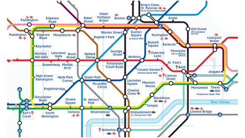 Display - London's Iconic Design Locations | Teaching Resources