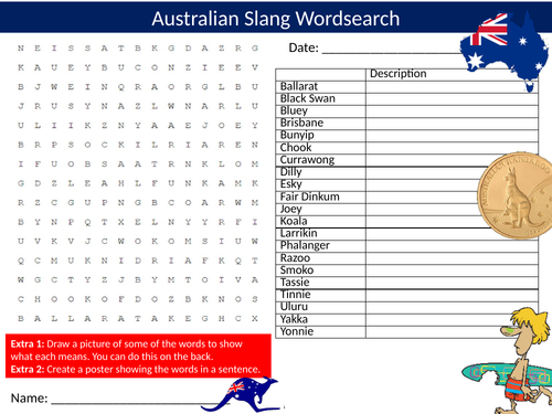 Australian Slang #2 Wordsearch Sheet Australia Starter Activity Keywords KS3 GCSE Cover