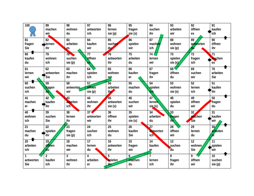 Regular Verbs in German Schwache Verben Slides and Ladders Game