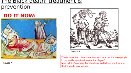 Treatments for the store black death