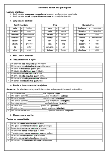 Spanish GCSE Describing family & pets with comparatives - comparativos y familia y mascotas