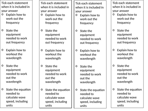 waves required practical