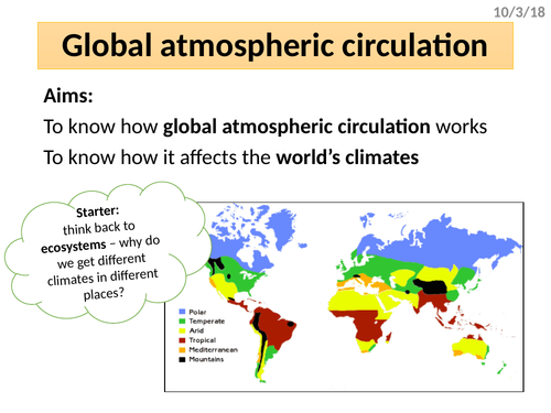 The Global Atmospheric Circulation Model (AQA The Challenge of Natural Hazards)